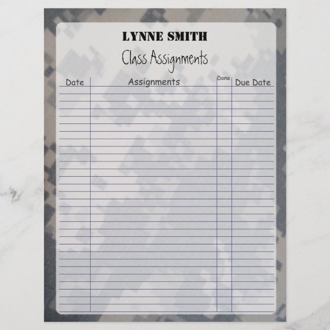 Klassenzuweisungen Camoflauge ACU (Vorderseite)