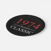 Klassik 1974 50. Geburtstag Pappteller (Schrägansicht)