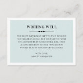 Klassisch blaue Hochzeit wünschenswert. Elegant si Begleitkarte (Vorderseite)