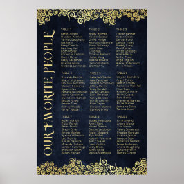 Klassisch Geblüht Hochzeit in Blu und Gold Poster