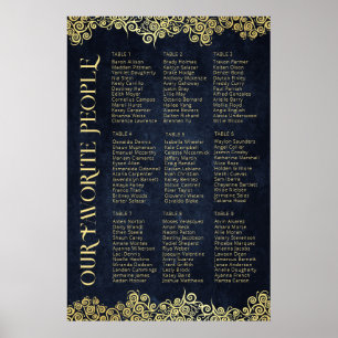 Klassisch Geblüht Hochzeit in Blu und Gold Poster