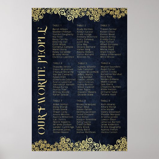 Klassisch Geblüht Hochzeit in Blu und Gold Poster (Vorne)