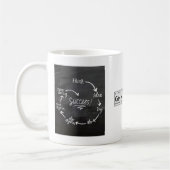 klassisch kaffeetasse (Links)