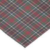 Klassisch rotes dunkelblau-grünes Karomuster Tischdecke (Schrägansicht)