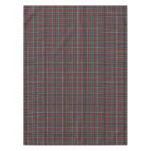 Klassisch rotes dunkelblau-grünes Karomuster Tischdecke (Vorderseite)