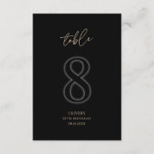 Klassisch Schwarz Gold 30. Geburtstag Tischnummer (Rückseite)