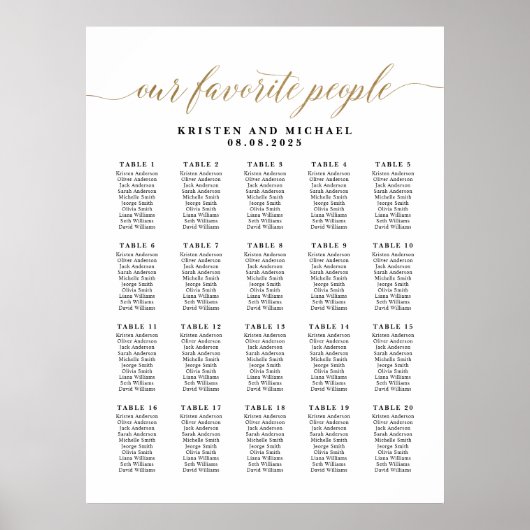 Klassische 20 Tischtabelle Poster (Vorne)