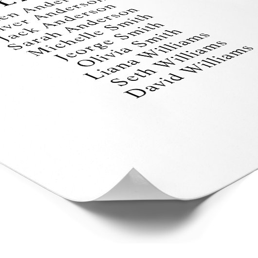 Klassische 20 Tischtabelle Poster (Ecke)