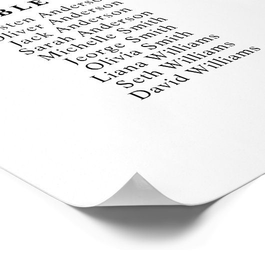 Klassische 25 Tischkarten Poster (Ecke)