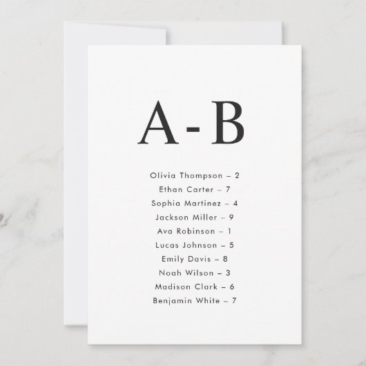 Klassische Alphabetische Seekartenkarte Einladung (Vorderseite)