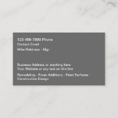 Klassische Bauweise Umbau von Visitenkarten Visitenkarte (Rückseite)