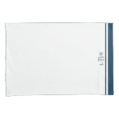 Klassische blaue Grenze mit Monogramm Kissenbezug (Vorderseite-Rechts)