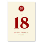 Klassische Circle Double Happiness Chinese Wedding Tischnummer (Rückseite)