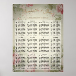 Klassische Elegante Vintag Rosa Rosen Wasserfarbe Poster