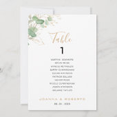 Klassische Eukalyptus-Tischnummer 1 Sitzkarte Einladung (Rückseite)