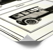 Klassische Fahrzeugübersicht, Vintage Sammlung Poster (Ecke)