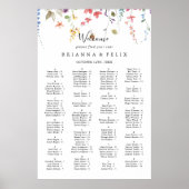 Klassische farbenfrohe, bläserne Seetabelle Poster (Vorne)