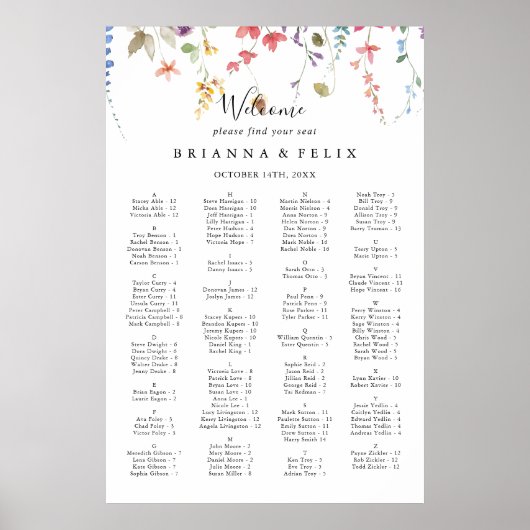 Klassische farbenfrohe, bläserne Seetabelle Poster (Vorne)