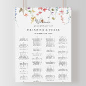 Klassische farbenfrohe, bläserne Seetabelle Poster