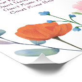 Klassische farbenfrohe Blumengrün Poster (Ecke)