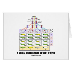 Klassische Genetik erlischt nie von der Art