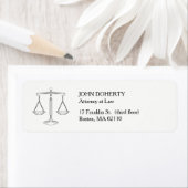 Klassische Justizskala | Recht (Insitu)