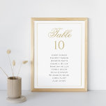 Klassische Klassische Hochzeitskarte Tischnummer<br><div class="desc">Eine elegante und raffinierte Art, Ihre Gäste zu den Tischen zu führen, ist die Einführung in die formale Classic Black & Gold Seating Chart Tischnummer. Dieses Design zeichnet sich durch ein schlankes Layout mit schwarzem Text und luxuriösen Goldakzenten aus und schafft so einen raffinierten und zeitlosen Look. Diese Sitzkarte ist...</div>