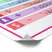 Klassische Mathematik für Poster der Hochschule (Ecke)