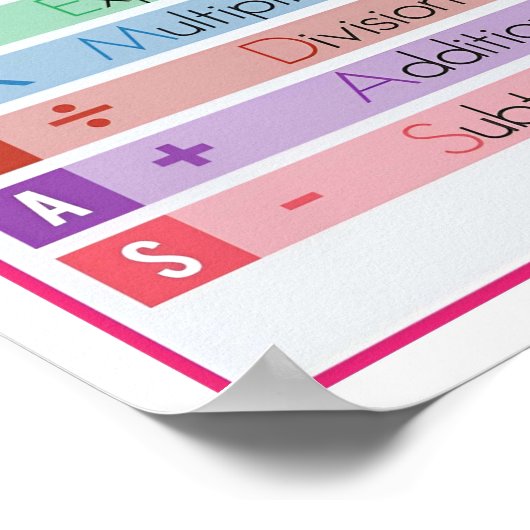 Klassische Mathematik für Poster der Hochschule (Ecke)