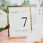 Klassische Minimalistische Hochzeitsfeier-Tischnum Tischnummer