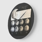 Klassische Mondphasen - Retro-Himmelszeitplan Große Wanduhr (Winkel)