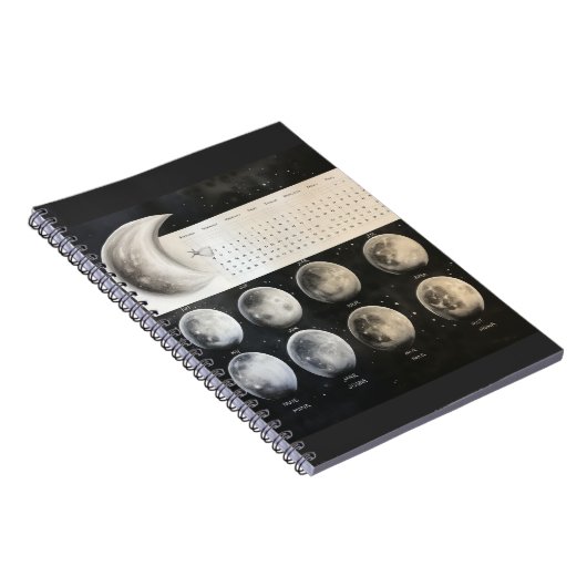 Klassische Mondphasen - Retro-Himmelszeitplan Notizblock (Rechte Seite)