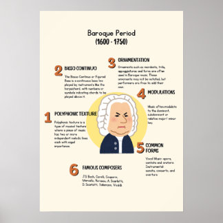 Klassische Musik in Barockzeitplakaten Poster