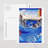 Klassische Postkarte (Vorne/Hinten)