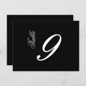 Klassische Script-Tischnummern (weiß / schwarz) Postkarte (Vorne/Hinten)
