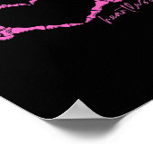 Klassische Skeleton Hands Poster (Ecke)