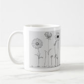 Klassische Tasse (Links)