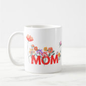 Klassische Tasse (Links)