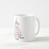 Klassische Tasse (VorderseiteRechts)