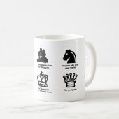 Klassische Tasse, 11 oz Kaffeetasse (VorderseiteRechts)
