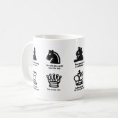 Klassische Tasse, 11 oz Kaffeetasse (Vorderseite Links)