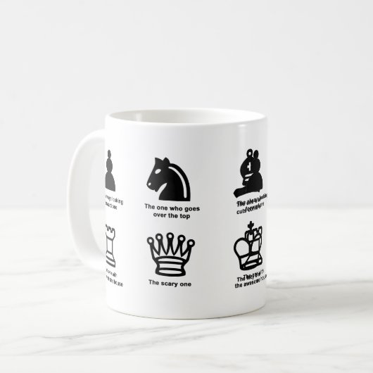 Klassische Tasse, 11 oz Kaffeetasse (Vorderseite Links)