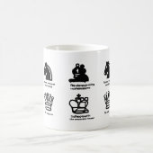 Klassische Tasse, 11 oz Kaffeetasse (Mittel)