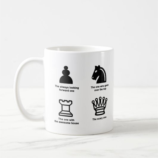 Klassische Tasse, 11 oz Kaffeetasse (Links)