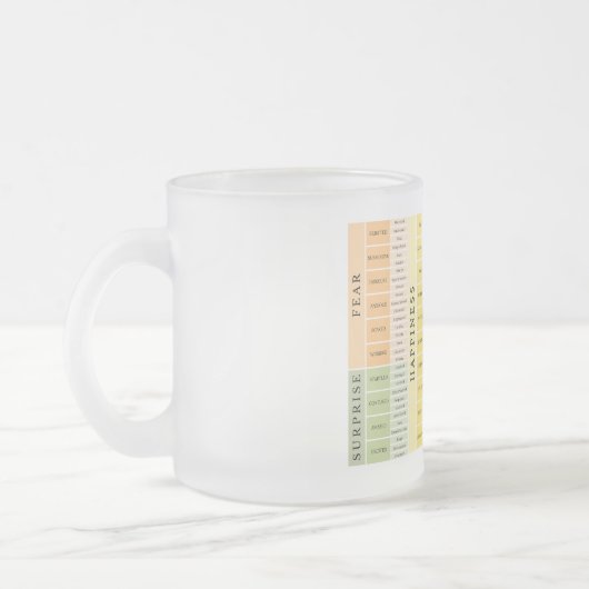 Klassische Tasse, 11 oz Mattglastasse (Links)