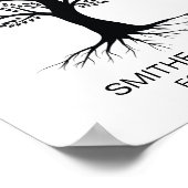 Klassische Tree-Poster-Wand - Kunst Poster (Ecke)