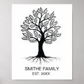 Klassische Tree-Poster-Wand - Kunst Poster (Vorne)