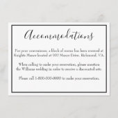 Klassische Unterkünfte Begleitkarte (Vorderseite)