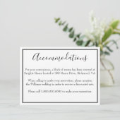 Klassische Unterkünfte Begleitkarte (Stehend Vorderseite)