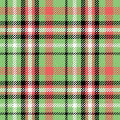 Klassische Weihnachts-Tartan-Decke, Holiday Throw Fleecedecke